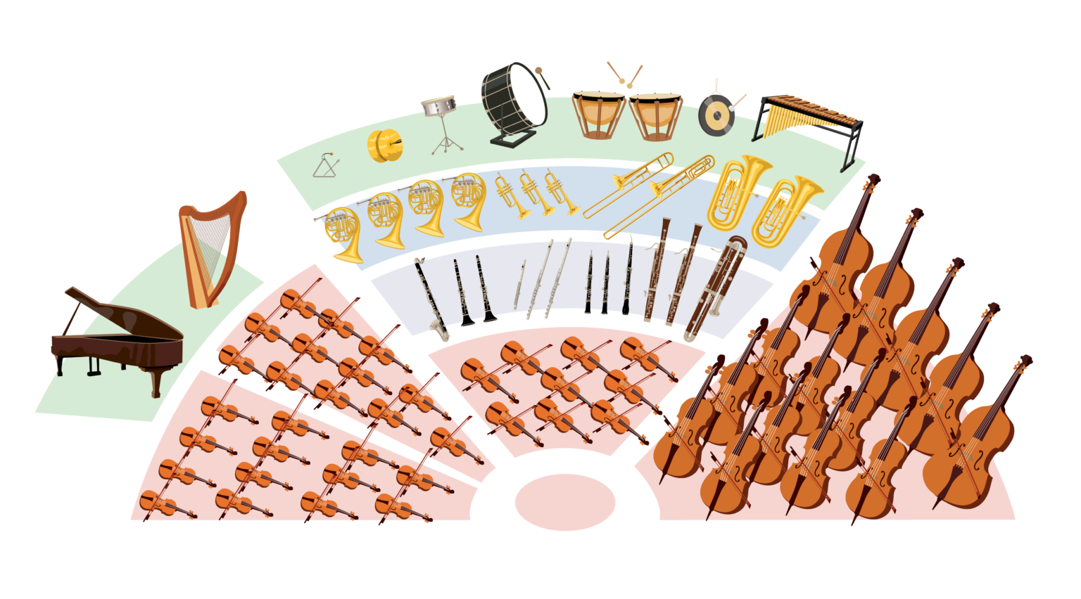 Musikk Instrument Riste Instrumenter - Tutti - Stavanger Symfoniorkester